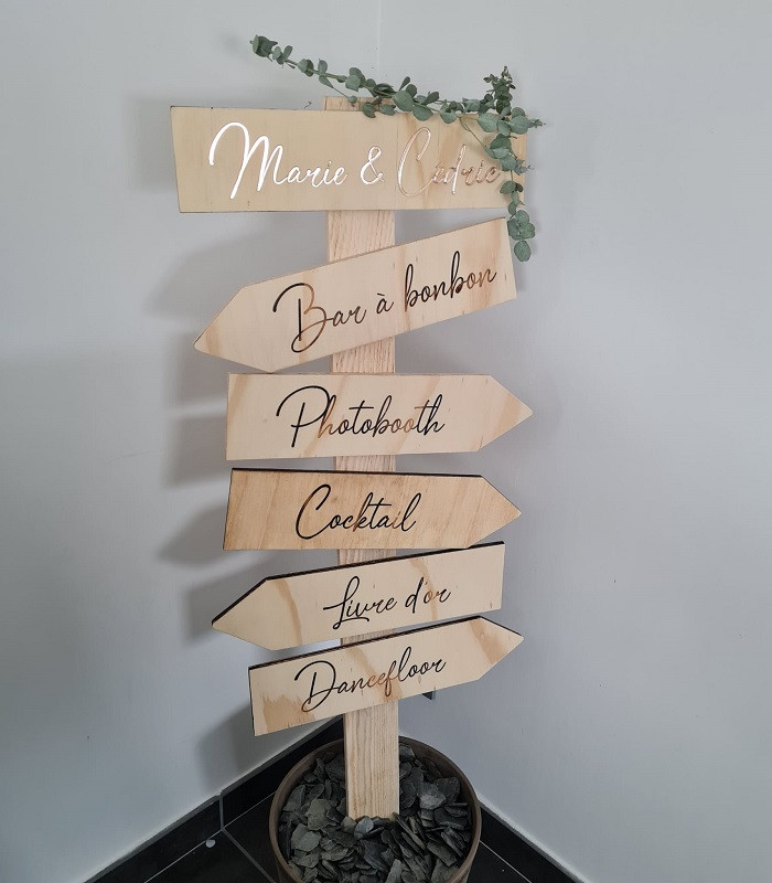 Panneau directionnel