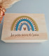 Boîte à souvenirs bleu et or