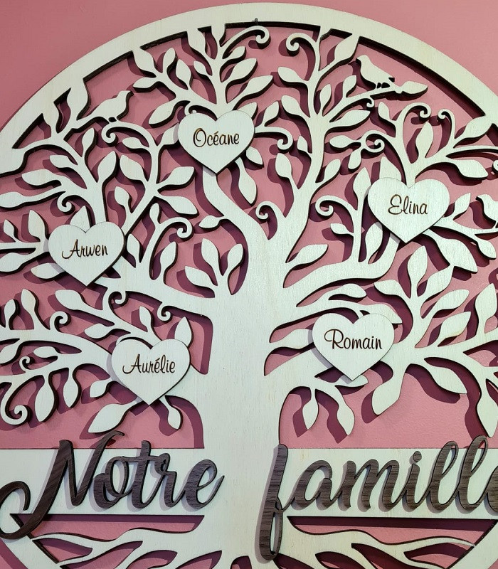 Arbre de vie famille personnalisable | Décoration murale